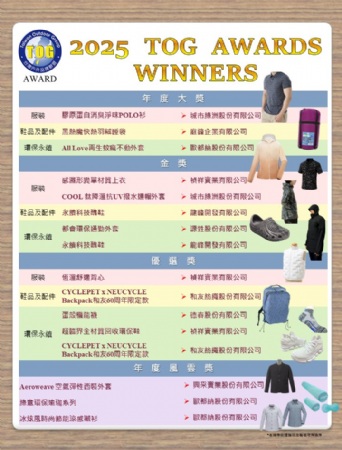 狂賀！2025 TOG AWARDS獲獎(jiǎng)名單出爐！